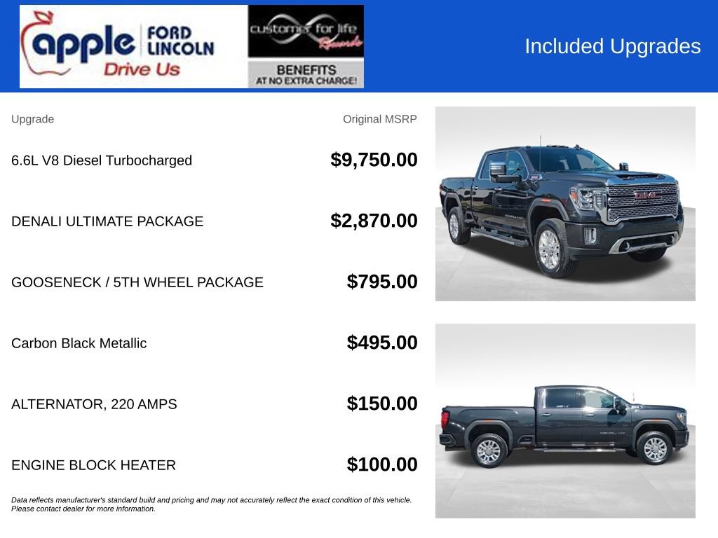 Used 2020 GMC Sierra 3500 Denali w/ Denali Ultimate Package AWD/4WD image 4