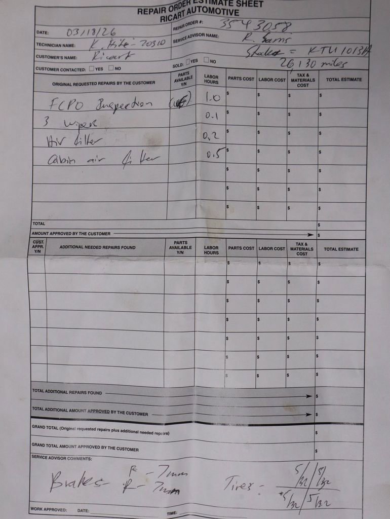 Used 2023 Kia Sorento SX image 13