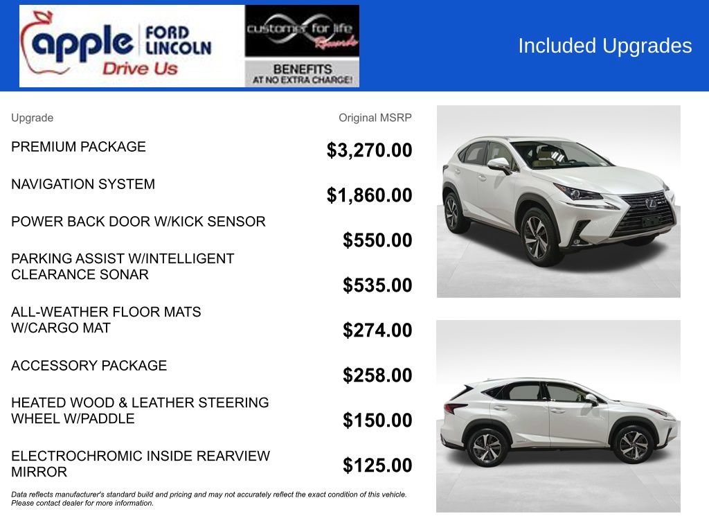 Used 2020 Lexus NX 300h AWD w/ Premium Package image 4