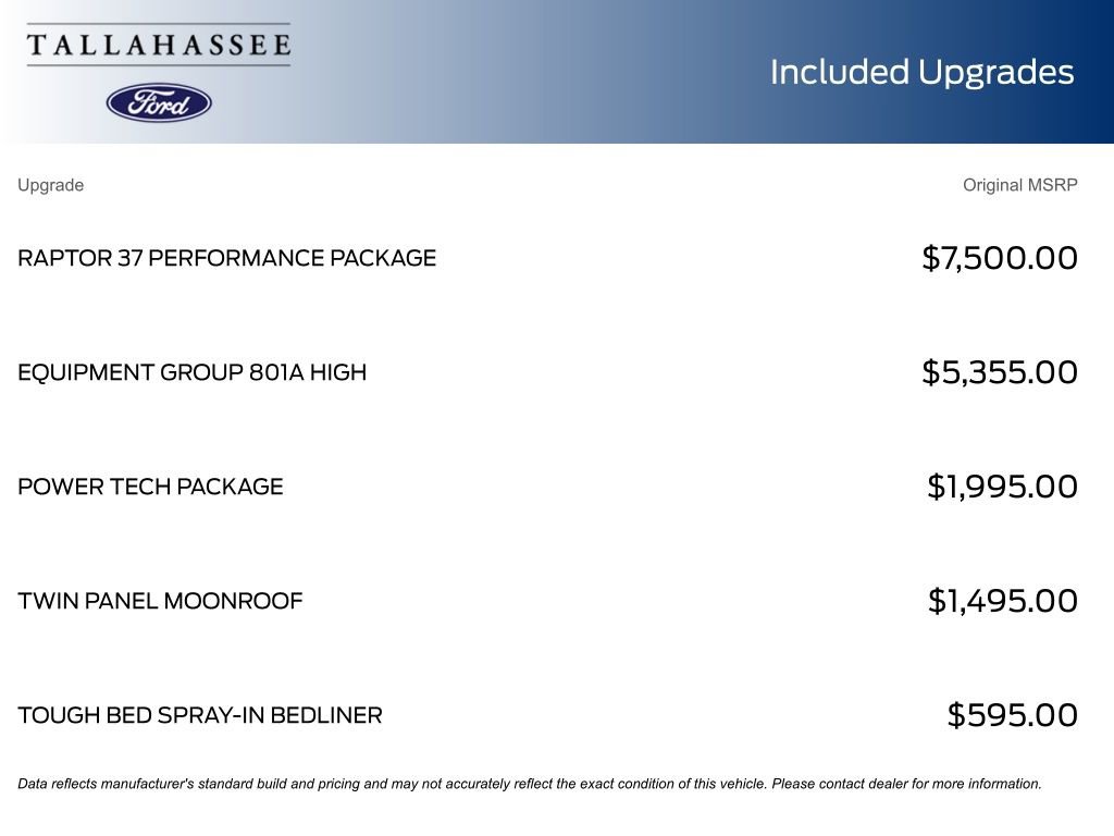 Certified 2021 Ford F150 Raptor w/ Raptor 37 Performance Package image 5