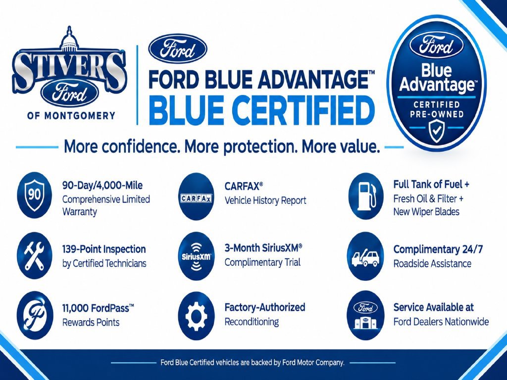 Certified 2025 Ford Escape SE FWD image 30