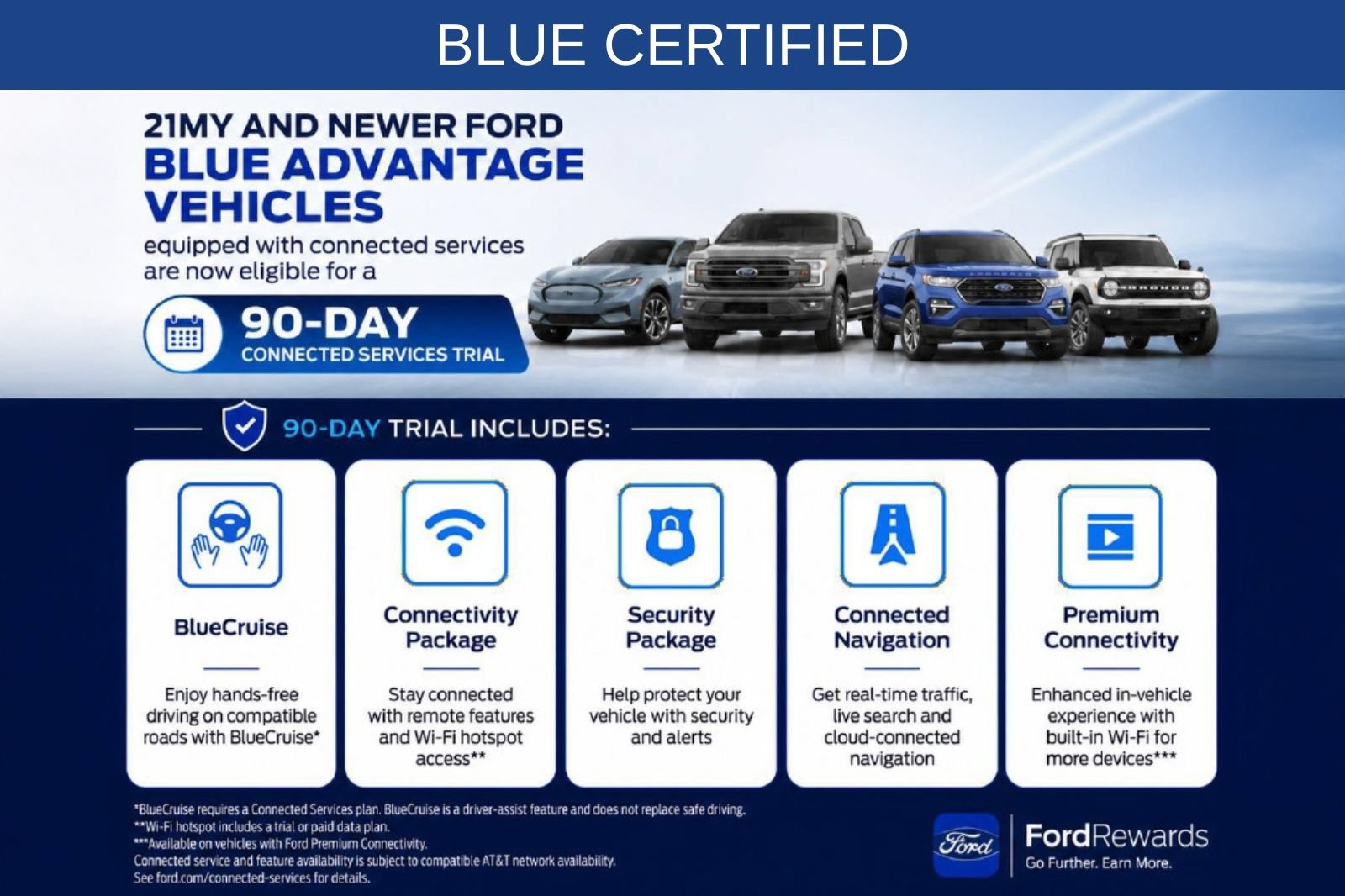 Used 2022 Kia Telluride SX w/ Towing Package AWD/4WD image 10