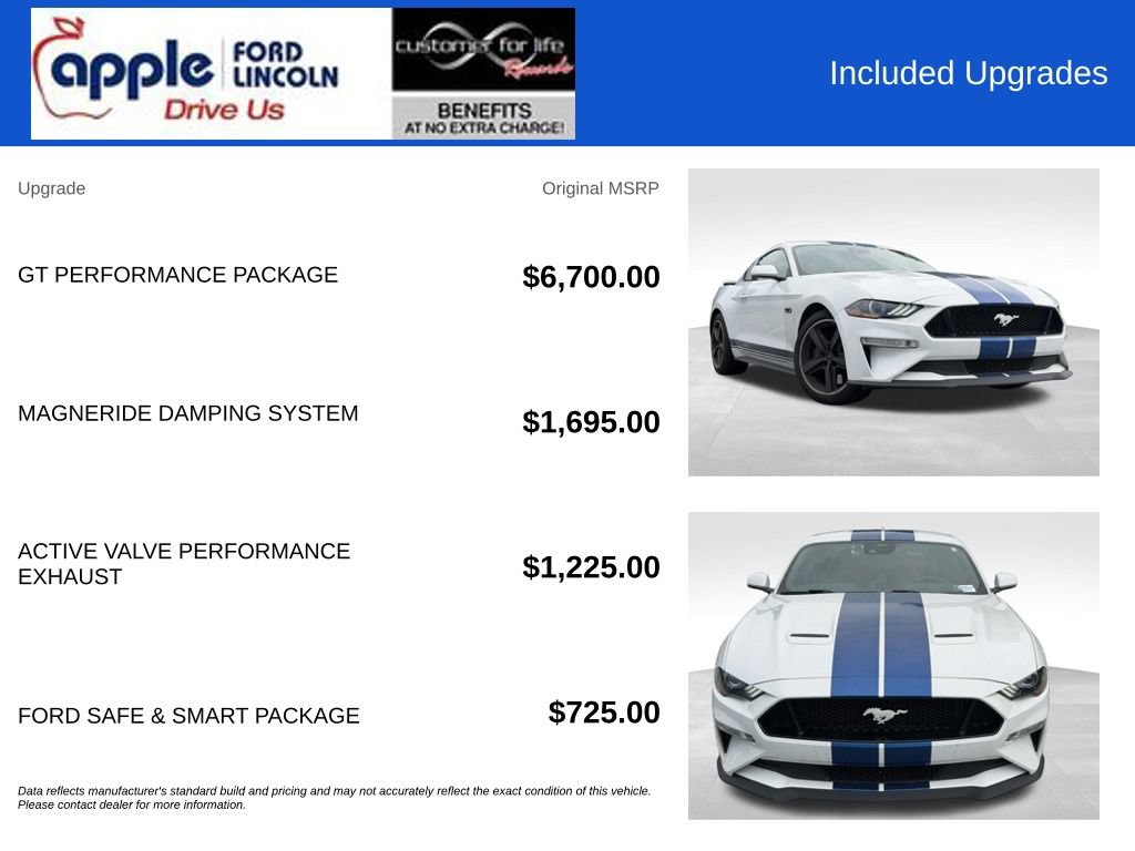 Certified 2022 Ford Mustang GT Premium w/ GT Performance Package RWD image 4