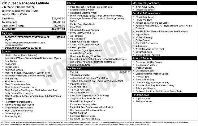 Used 2017 Jeep Renegade Latitude image 26