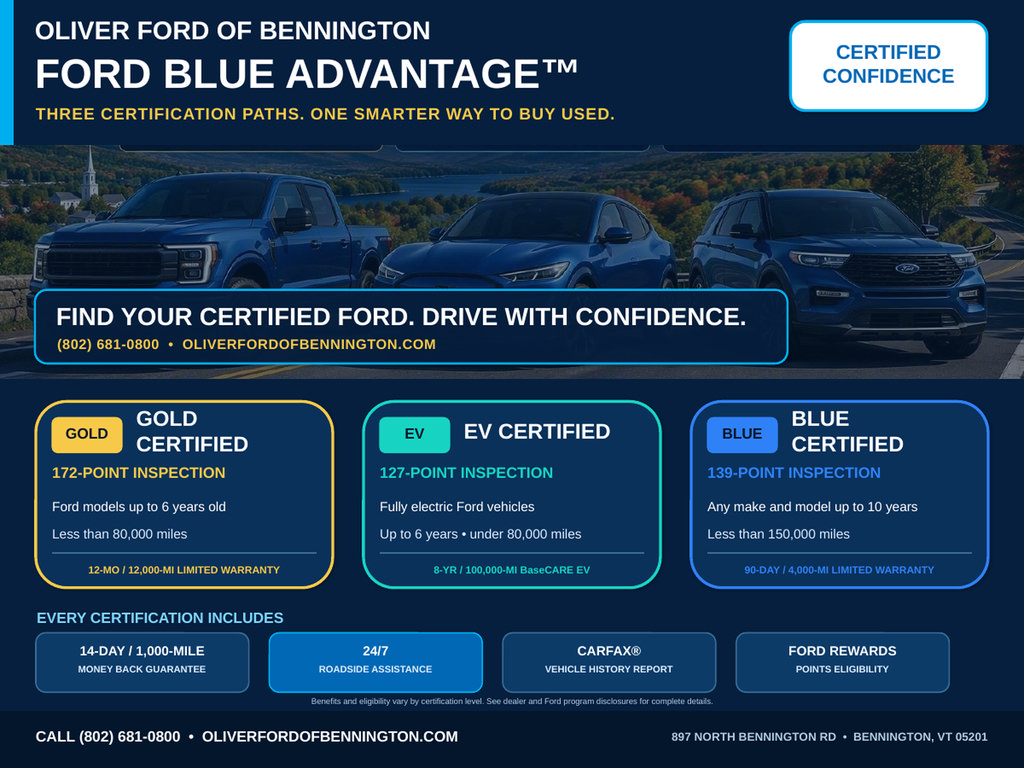 Certified 2023 Ford Bronco 2-Door AWD/4WD image 5