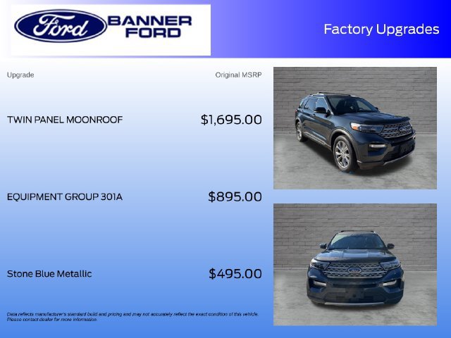 Certified 2022 Ford Explorer Limited w/ Equipment Group 301A RWD image 4