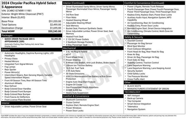 Used 2024 Chrysler Pacifica Limited FWD image 34