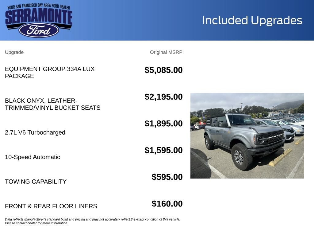 Certified 2021 Ford Bronco Badlands AWD/4WD image 17