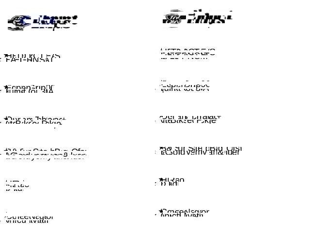 Certified 2025 Ford Bronco Sport Outer Banks w/ Outer Banks Tech Package+ AWD/4WD image 10