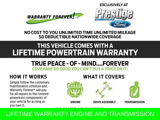 Used 2025 Chevrolet Silverado 1500 ZR2 AWD/4WD image 2