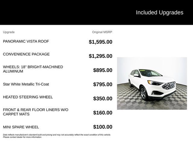 Certified 2022 Ford Edge SEL w/ Convenience Package image 12