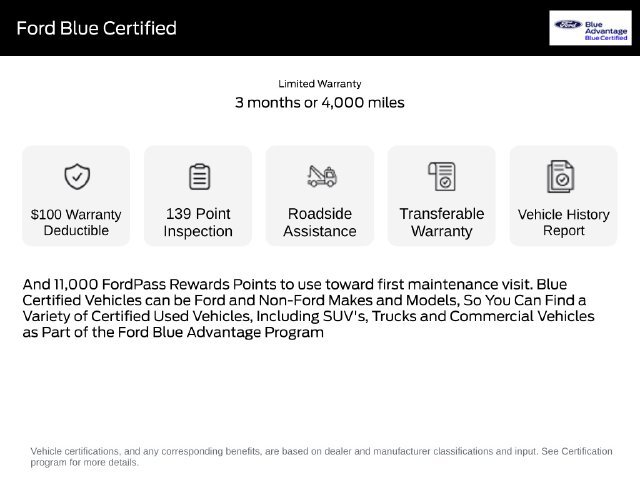 Used 2019 GMC Sierra 1500 Denali w/ Denali Ultimate Package AWD/4WD image 14