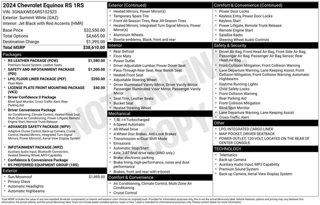 Used 2024 Chevrolet Equinox RS w/ RS Leather Package AWD/4WD image 4