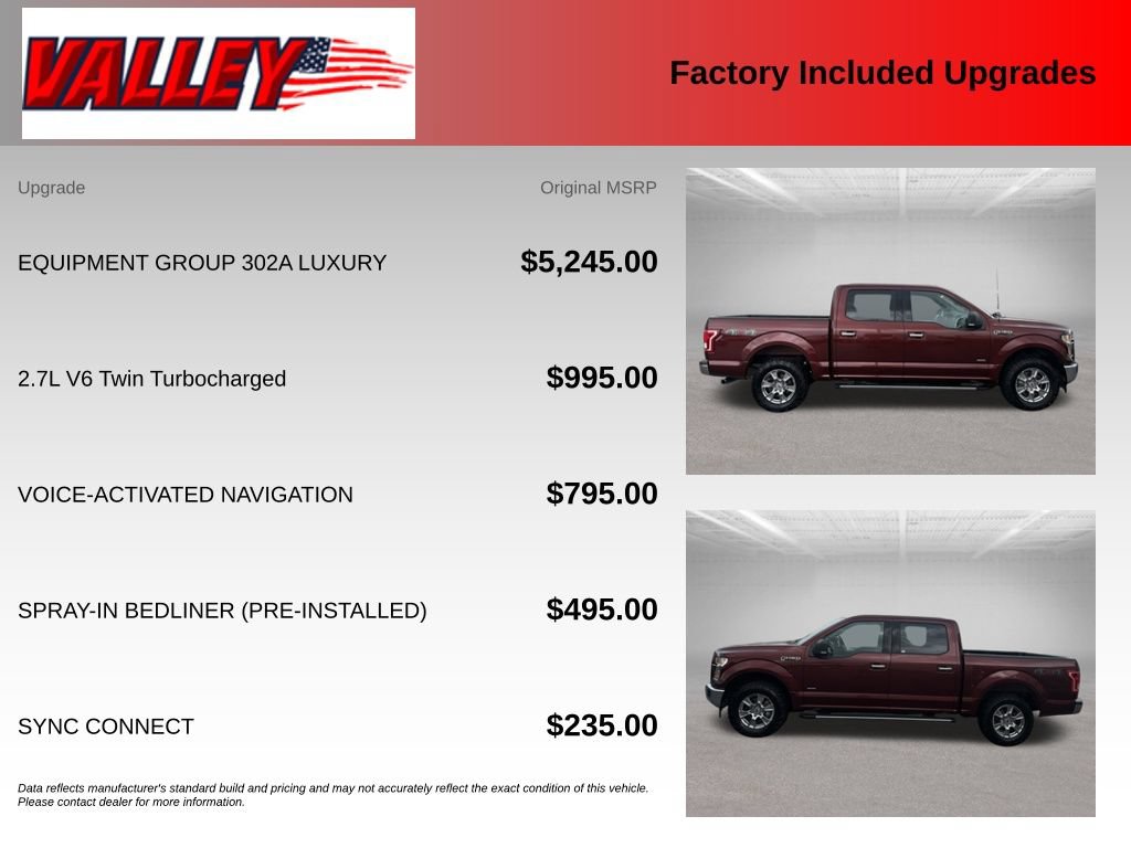 Certified 2017 Ford F150 XLT w/ Equipment Group 302A Luxury AWD/4WD image 6