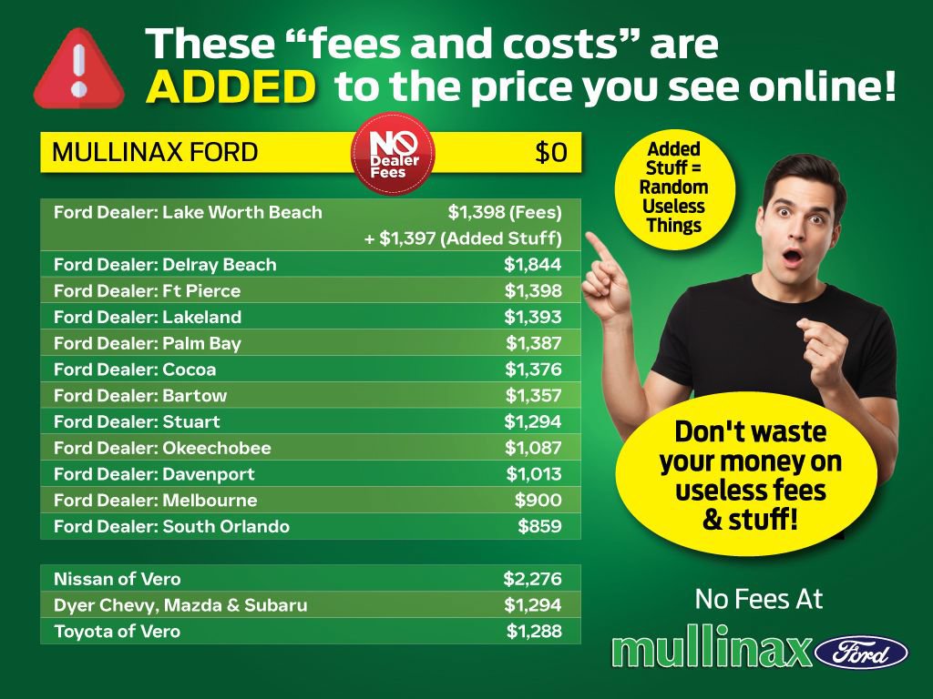 Certified 2025 Ford Transit 250 Low Roof w/ Exterior Upgrade Package RWD image 3