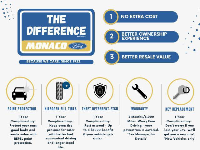 Certified 2024 Ford Bronco Sport Big Bend w/ Convenience Package image 9