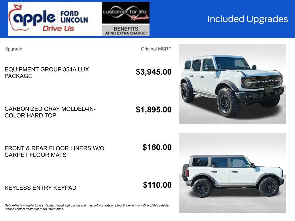 Certified 2023 Ford Bronco Wildtrak image 9