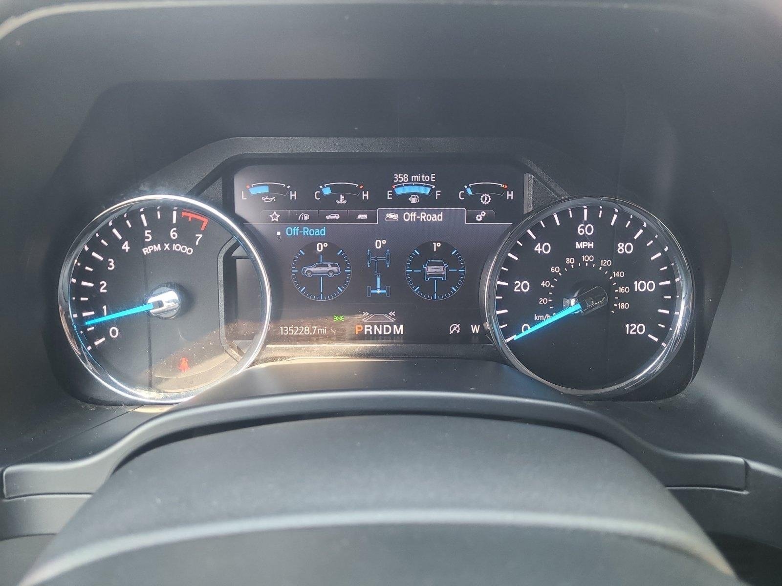 Certified 2021 Ford Expedition Limited AWD/4WD image 11