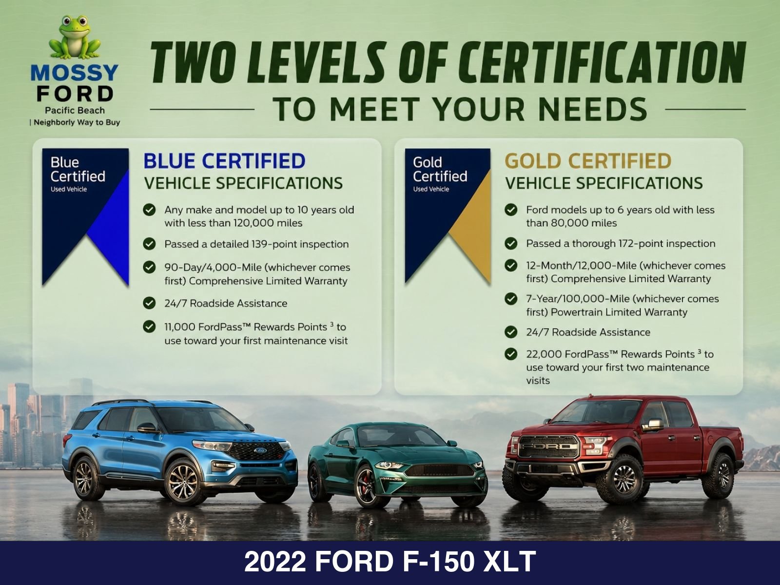 Certified 2022 Ford F150 XLT w/ Trailer Tow Package AWD/4WD image 13