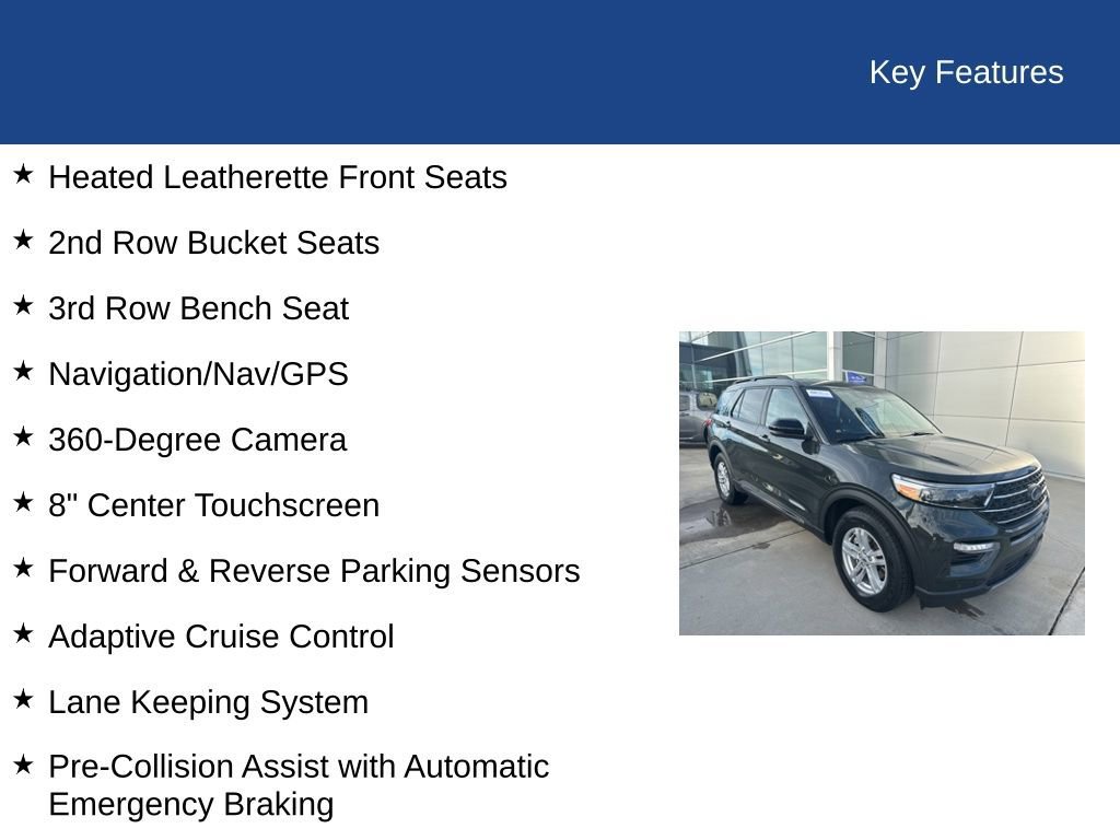 Certified 2023 Ford Explorer XLT w/ Equipment Group 202A image 30