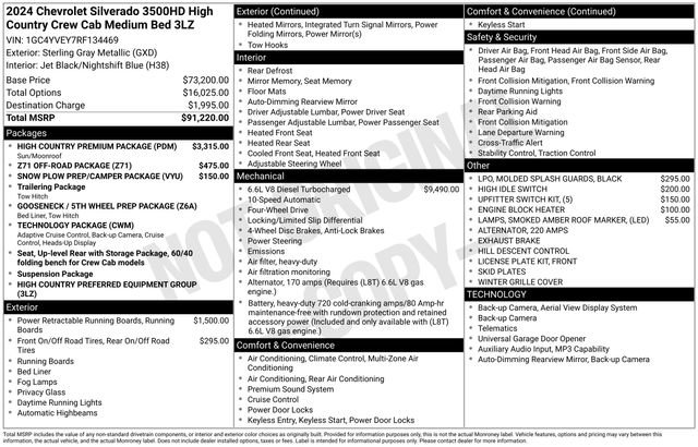 Used 2024 Chevrolet Silverado 3500 High Country w/ High Country Premium Package image 20