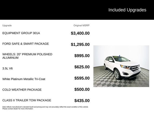 Certified 2018 Ford Edge Titanium w/ Equipment Group 301A image 12