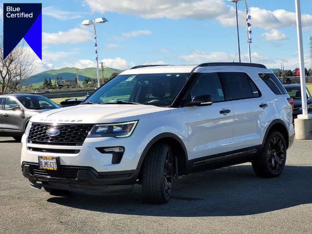 Certified 2019 Ford Explorer Sport