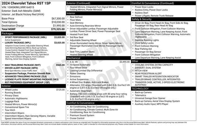 Used 2024 Chevrolet Tahoe RST w/ Sport Performance Package AWD/4WD image 39