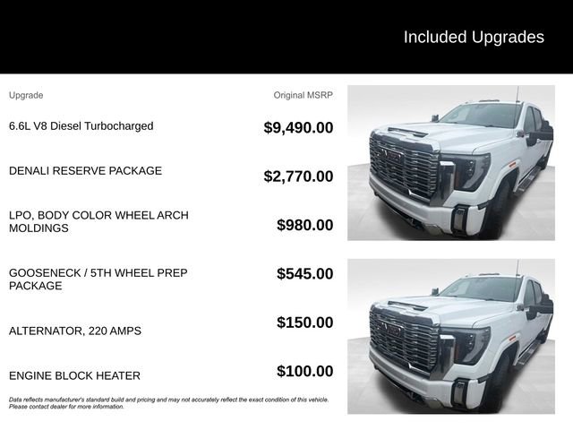 Used 2024 GMC Sierra 3500 Denali w/ Denali Reserve Package AWD/4WD image 5
