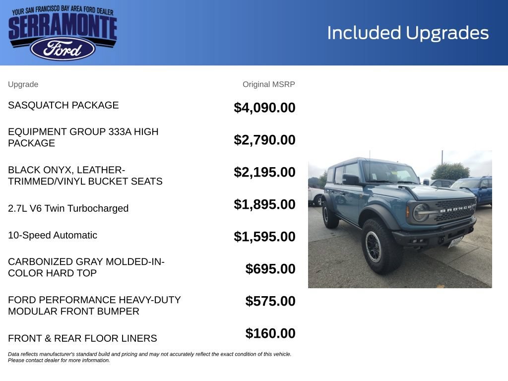 Certified 2022 Ford Bronco Badlands w/ Sasquatch Package AWD/4WD image 20