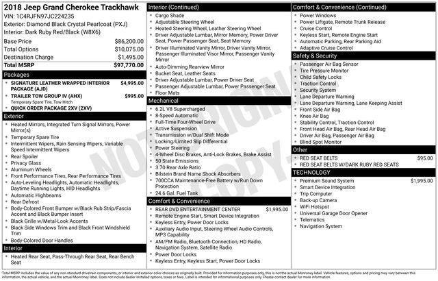 Used 2018 Jeep Grand Cherokee Trackhawk image 39