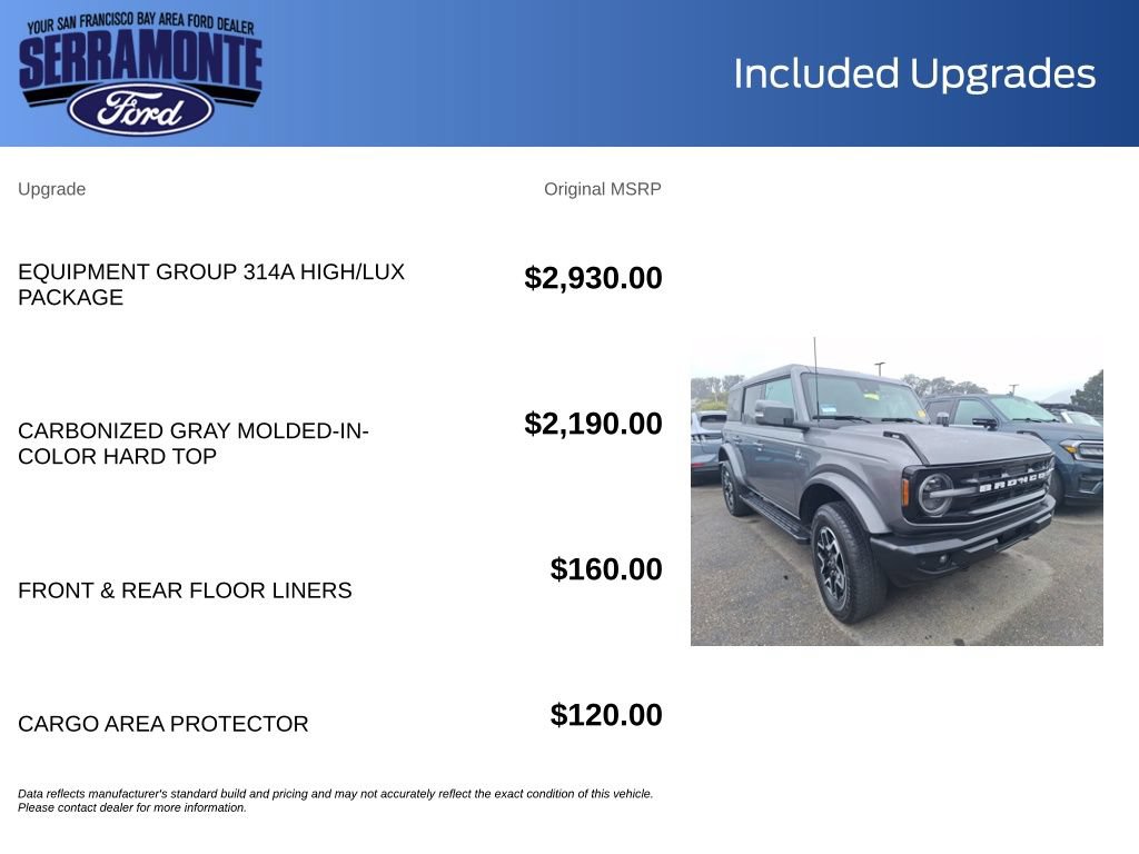Certified 2024 Ford Bronco Outer Banks AWD/4WD image 20