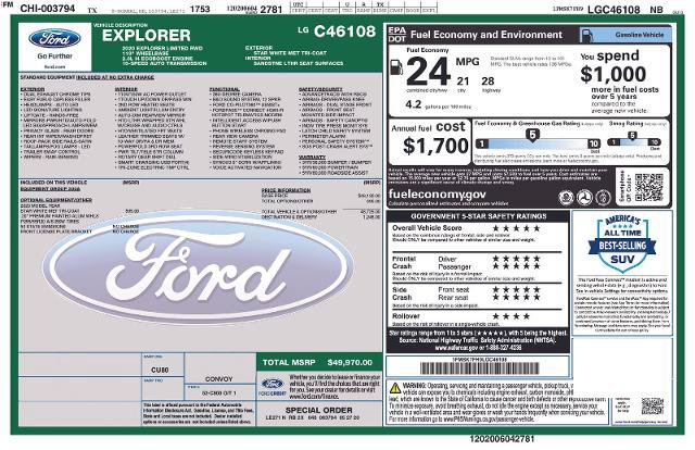 Certified 2020 Ford Explorer Limited RWD image 29