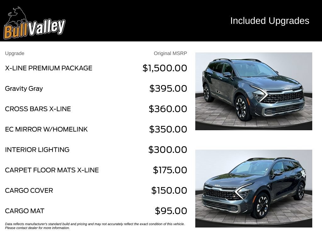 Used 2024 Kia Sportage X-Line w/ X-Line Premium Package AWD/4WD image 10