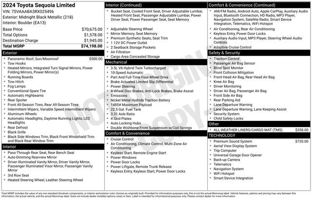 Used 2024 Toyota Sequoia Limited image 38