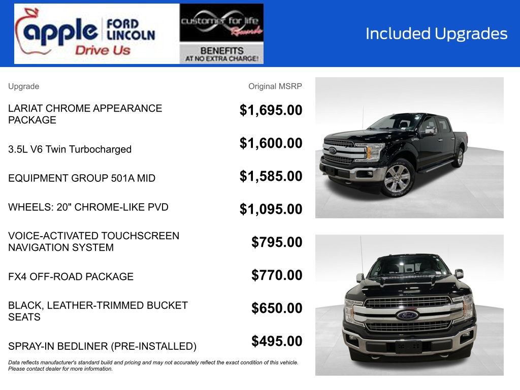 Certified 2018 Ford F150 Lariat image 8