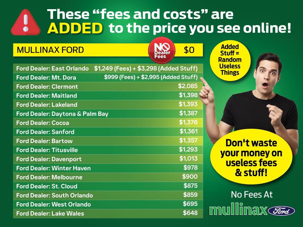 Certified 2026 Ford F250 XLT AWD/4WD image 3