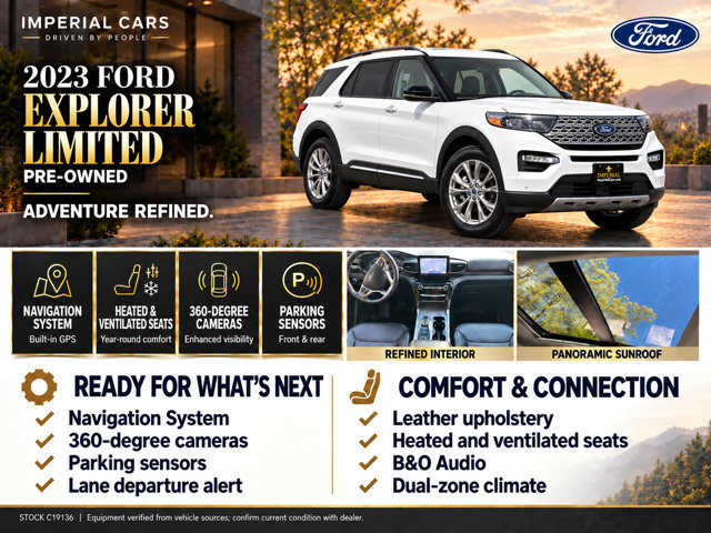 Certified 2023 Ford Explorer Limited AWD/4WD image 6