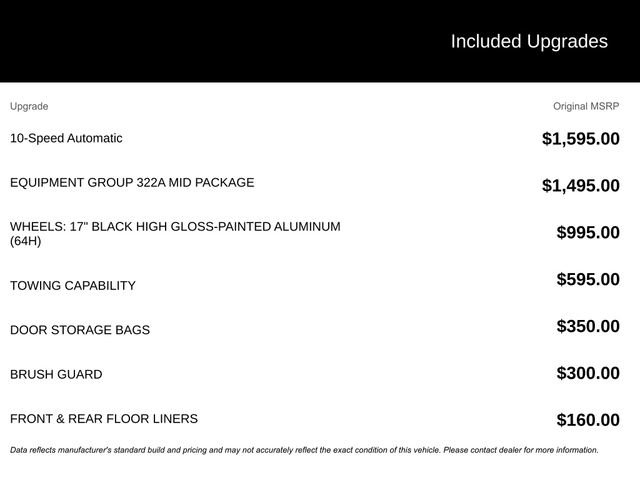 Certified 2021 Ford Bronco Black Diamond AWD/4WD image 5