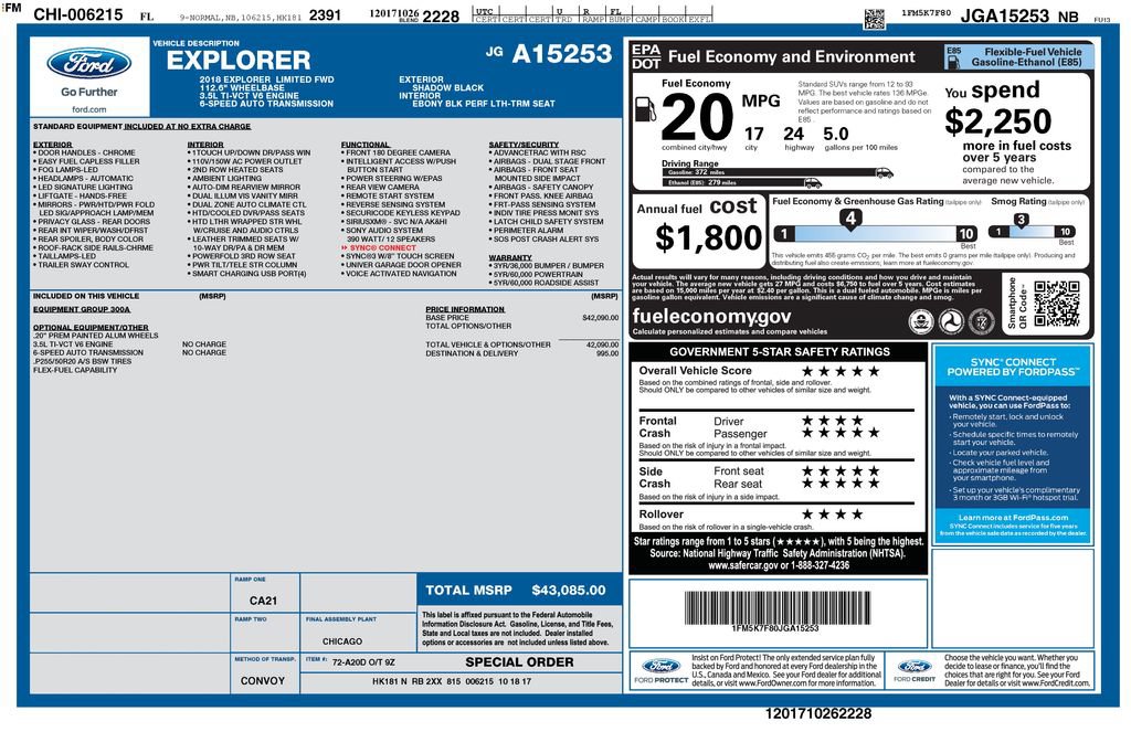 Certified 2018 Ford Explorer Limited FWD image 7