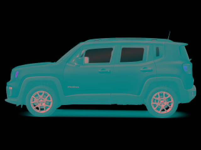 Used 2023 Jeep Renegade Latitude AWD/4WD image 3