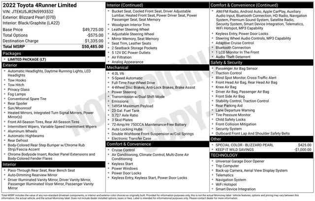 Used 2022 Toyota 4Runner Limited image 19