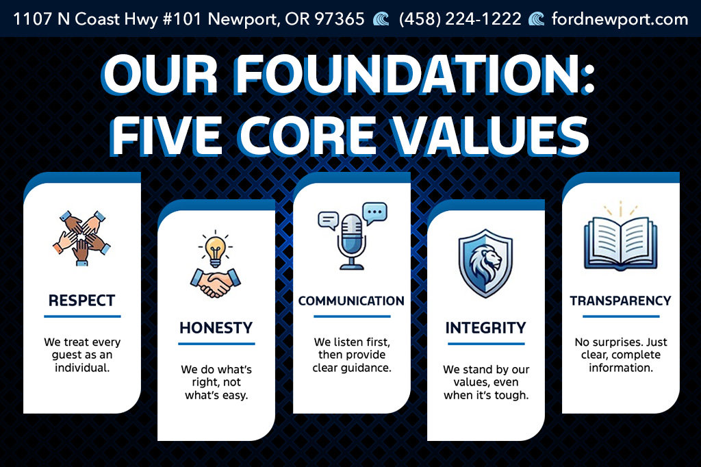 Used 2020 Jeep Compass Latitude w/ Popular Equipment Group FWD image 7