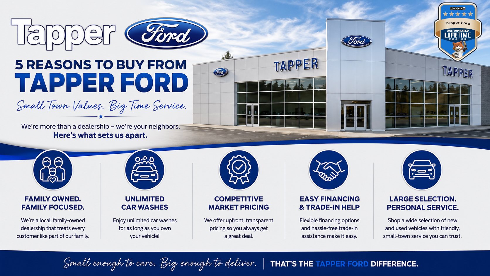 Certified 2024 Ford Escape Platinum AWD/4WD image 2