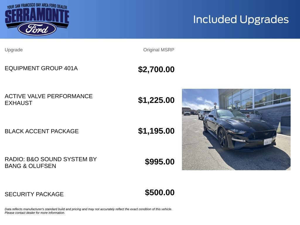 Certified 2022 Ford Mustang GT Premium w/ Equipment Group 401A RWD image 17