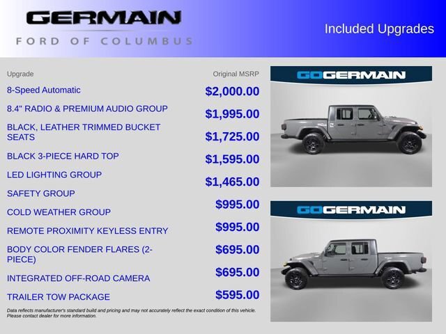 Used 2021 Jeep Gladiator Mojave AWD/4WD image 36