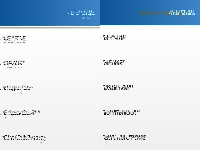 Certified 2023 Ford Explorer Limited w/ Limited Technology Package image 15