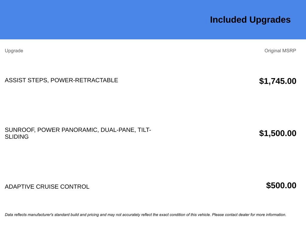 Used 2023 Chevrolet Tahoe High Country image 7