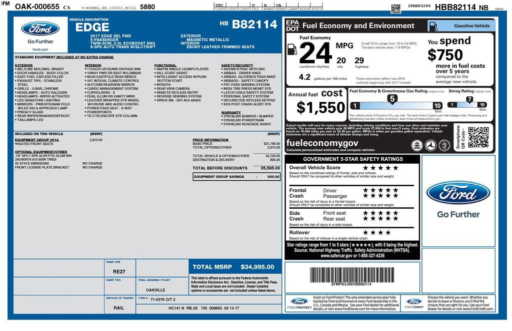Certified 2017 Ford Edge SEL w/ Equipment Group 201A image 34