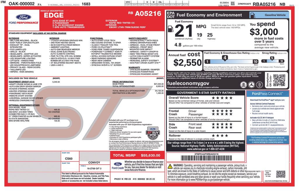Certified 2024 Ford Edge ST w/ Equipment Group 401A AWD/4WD image 13